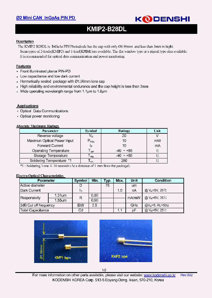 KMIP2-B28DL_4532741.PDF Datasheet