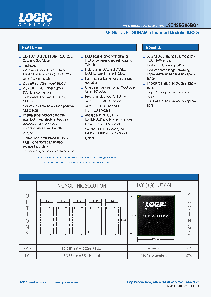 L9D125G80BG4E10_4404796.PDF Datasheet