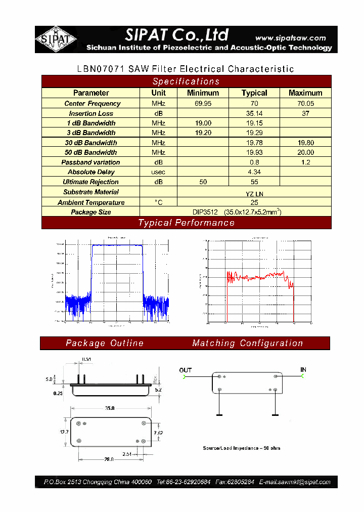 LBN07071_4715420.PDF Datasheet