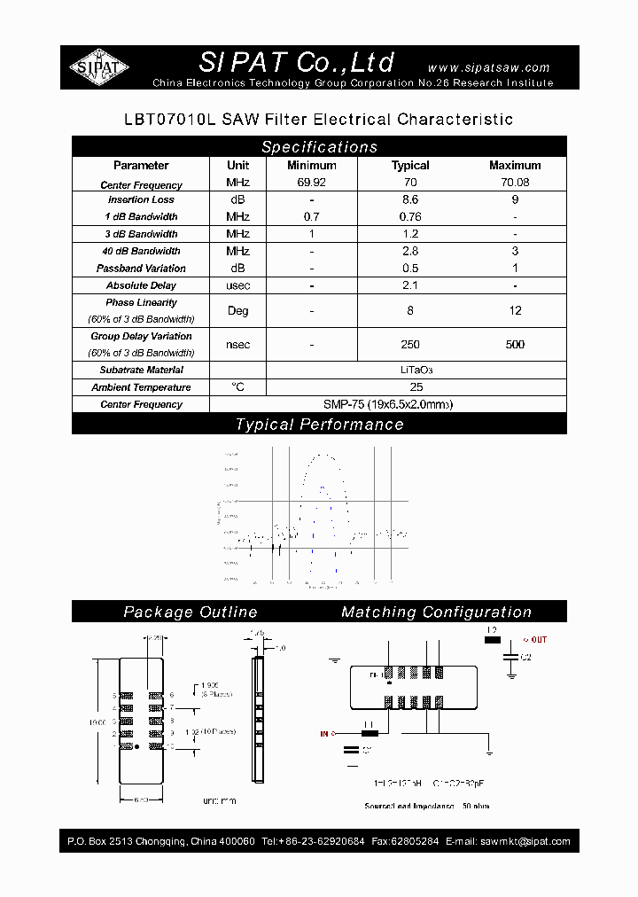 LBT07010L_4387724.PDF Datasheet