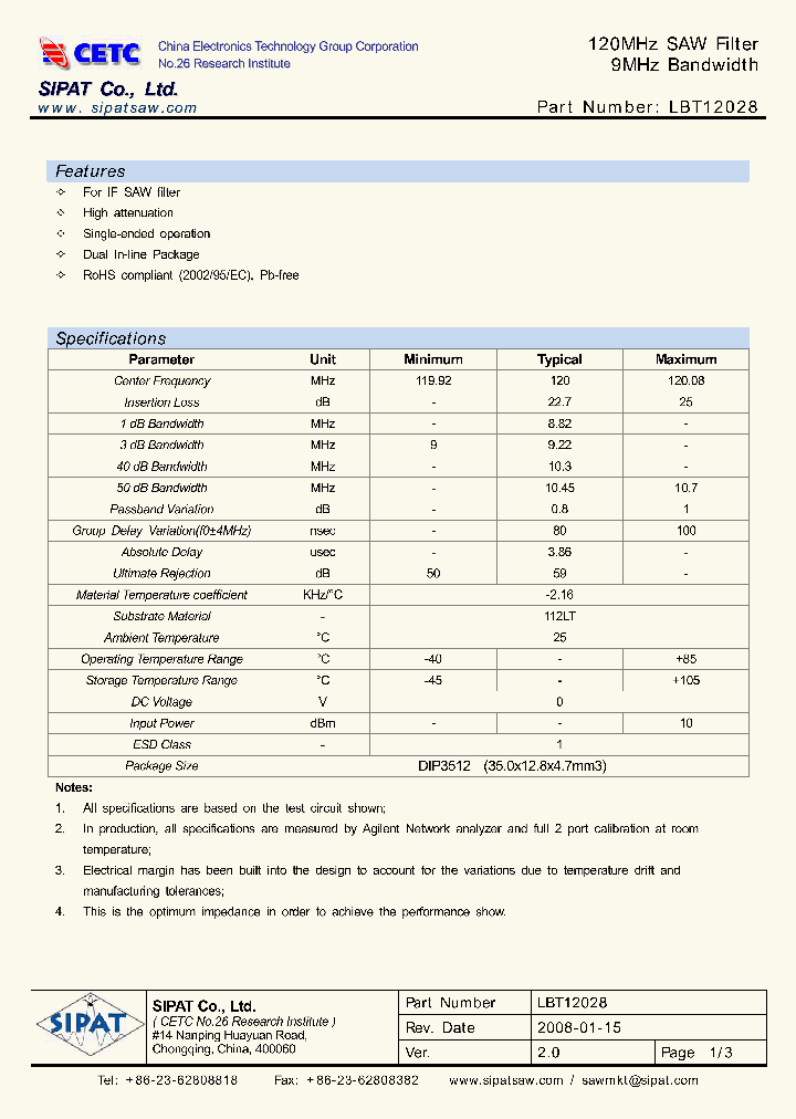 LBT12028_4247047.PDF Datasheet