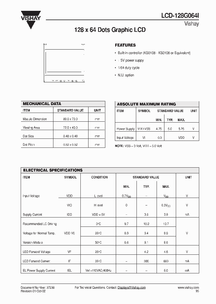 LCD-128G064I_4327185.PDF Datasheet