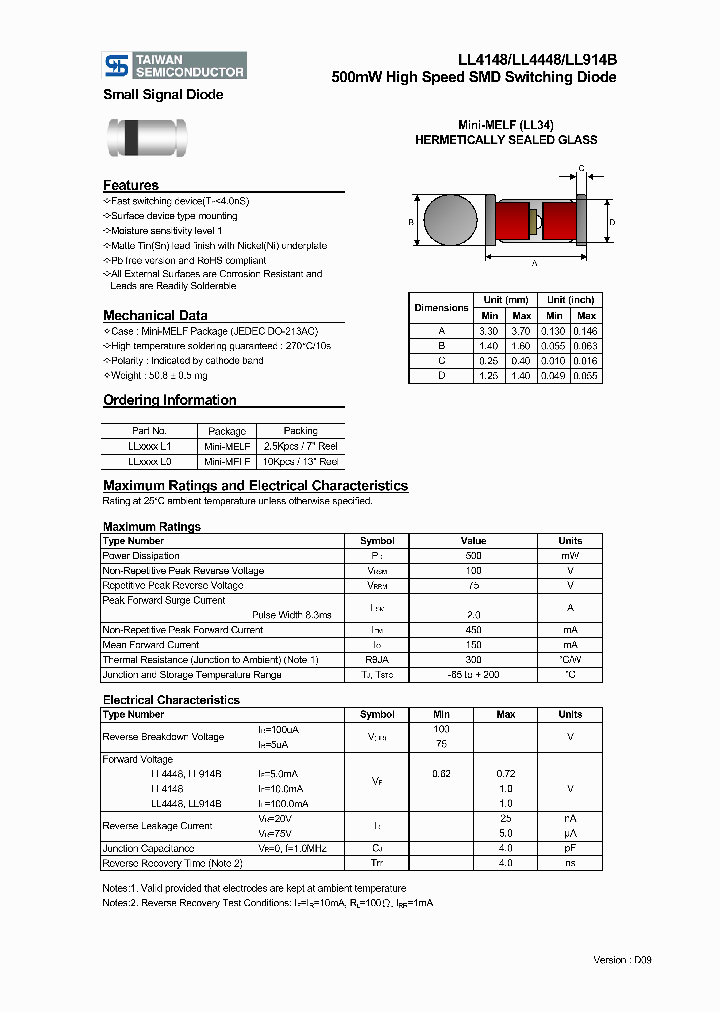 LL4148L0_4671076.PDF Datasheet