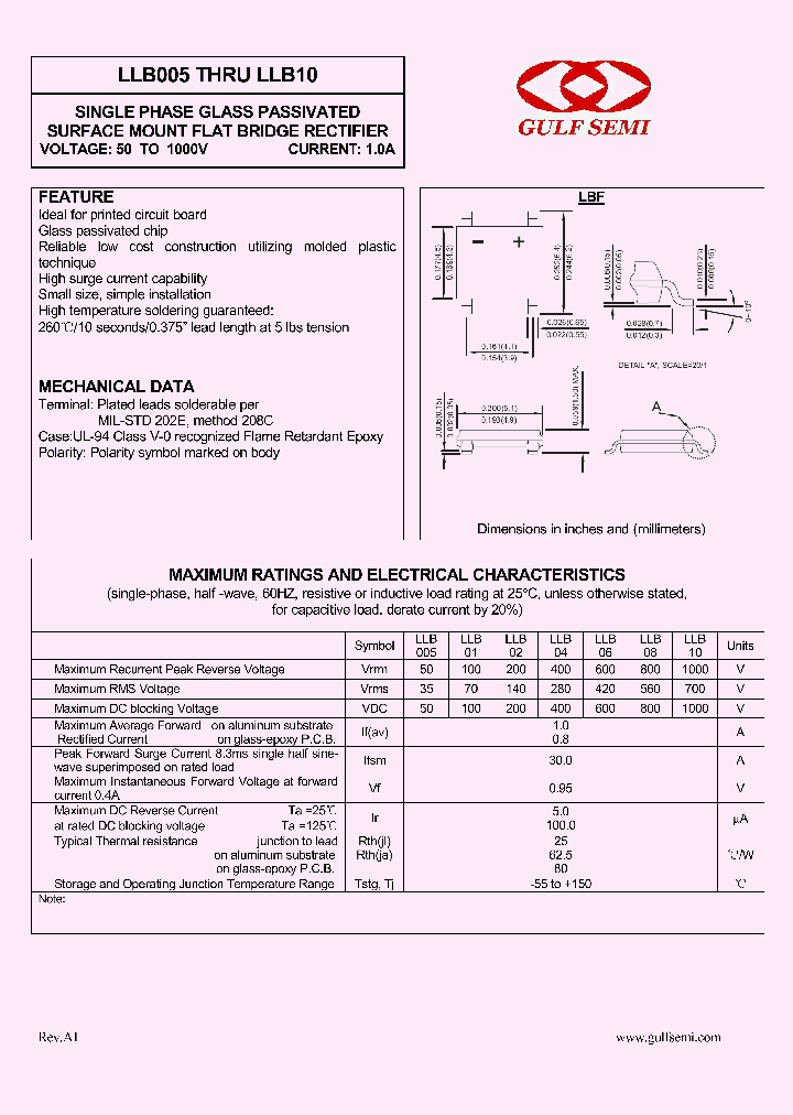 LLB06_4619449.PDF Datasheet