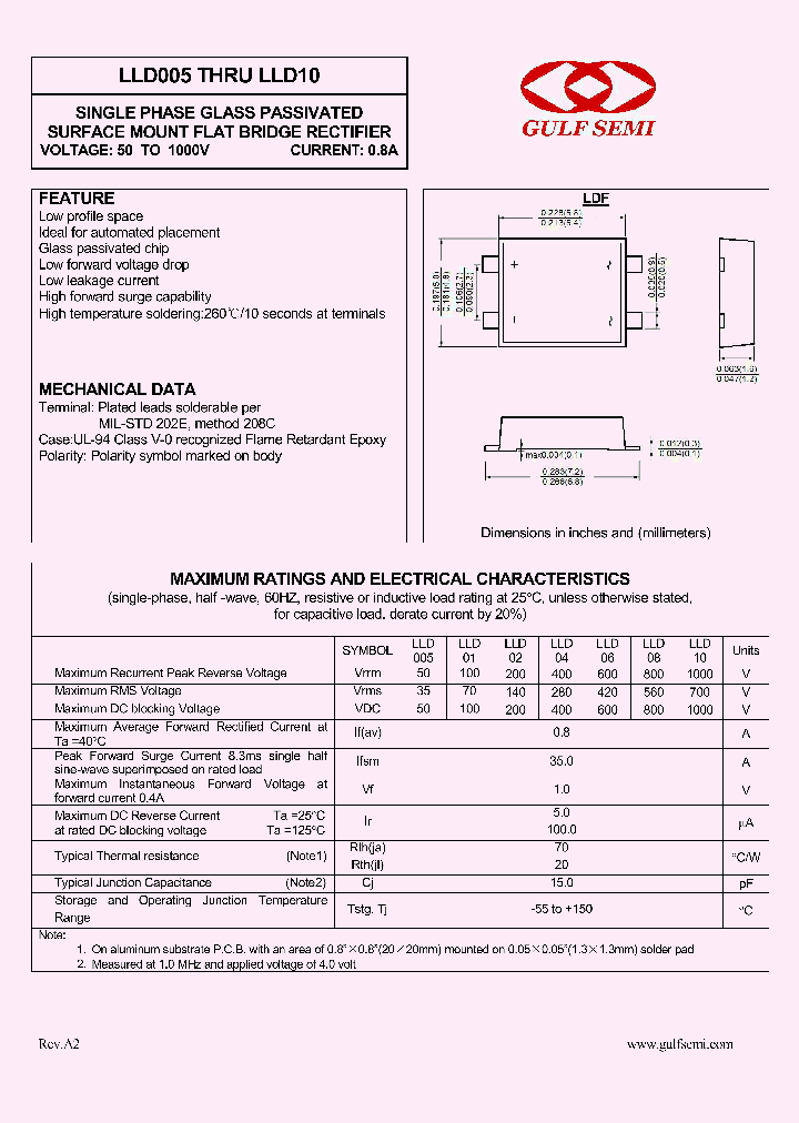 LLD06_4619452.PDF Datasheet
