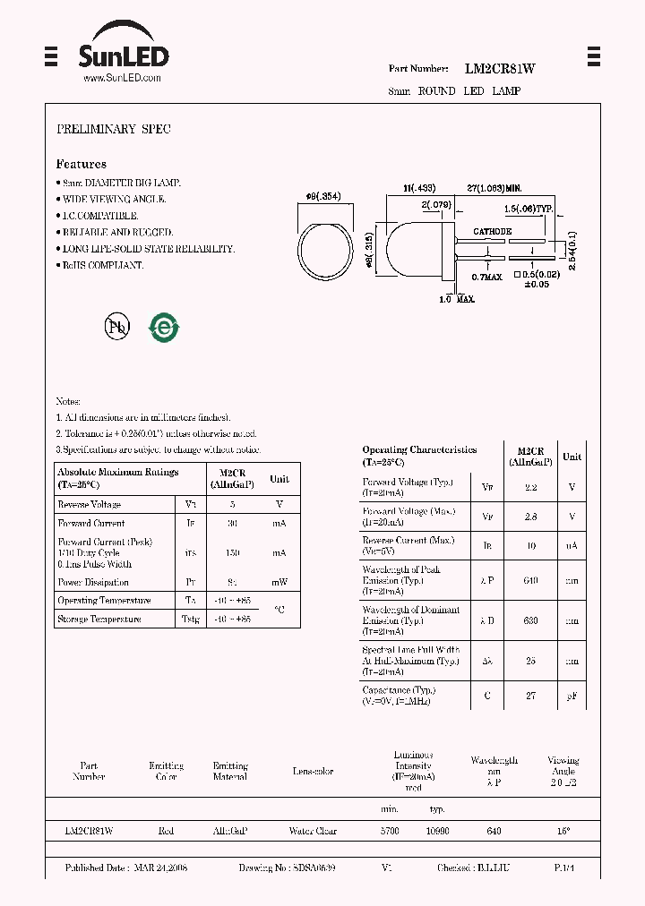 LM2CR81W_4314534.PDF Datasheet