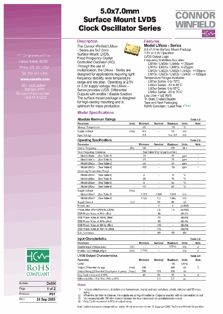 LM413-15552M_4552849.PDF Datasheet