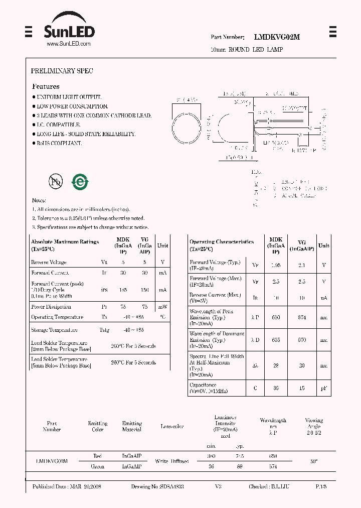 LMDKVG02M_4246768.PDF Datasheet