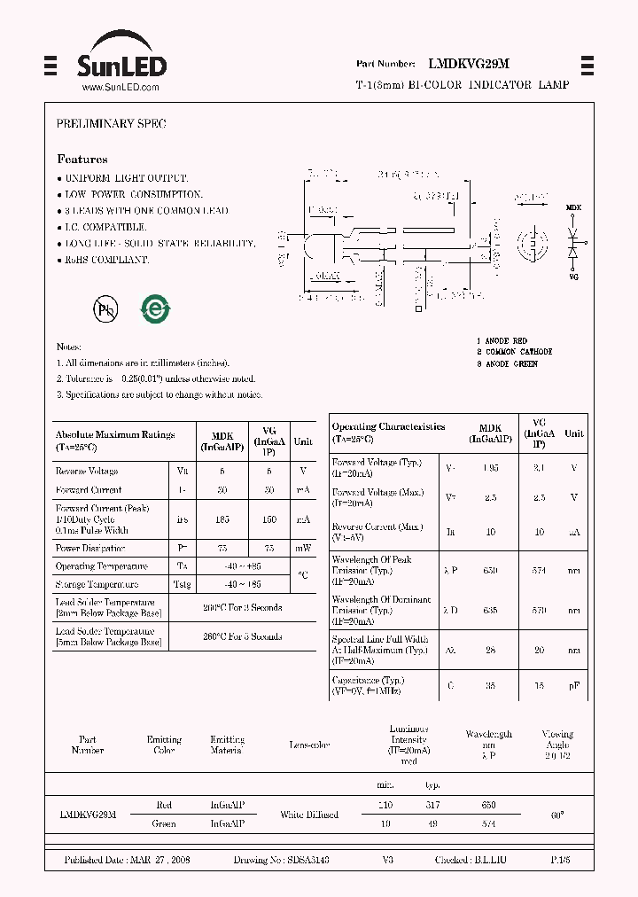 LMDKVG29M_4246769.PDF Datasheet