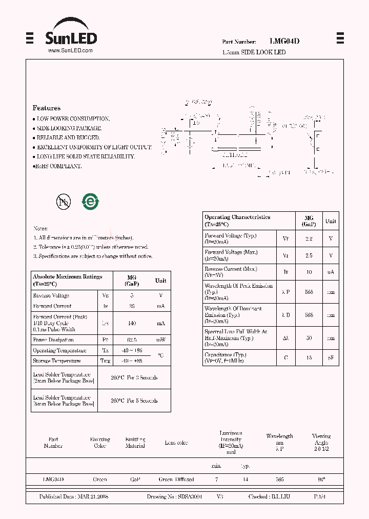LMG04D_4311360.PDF Datasheet