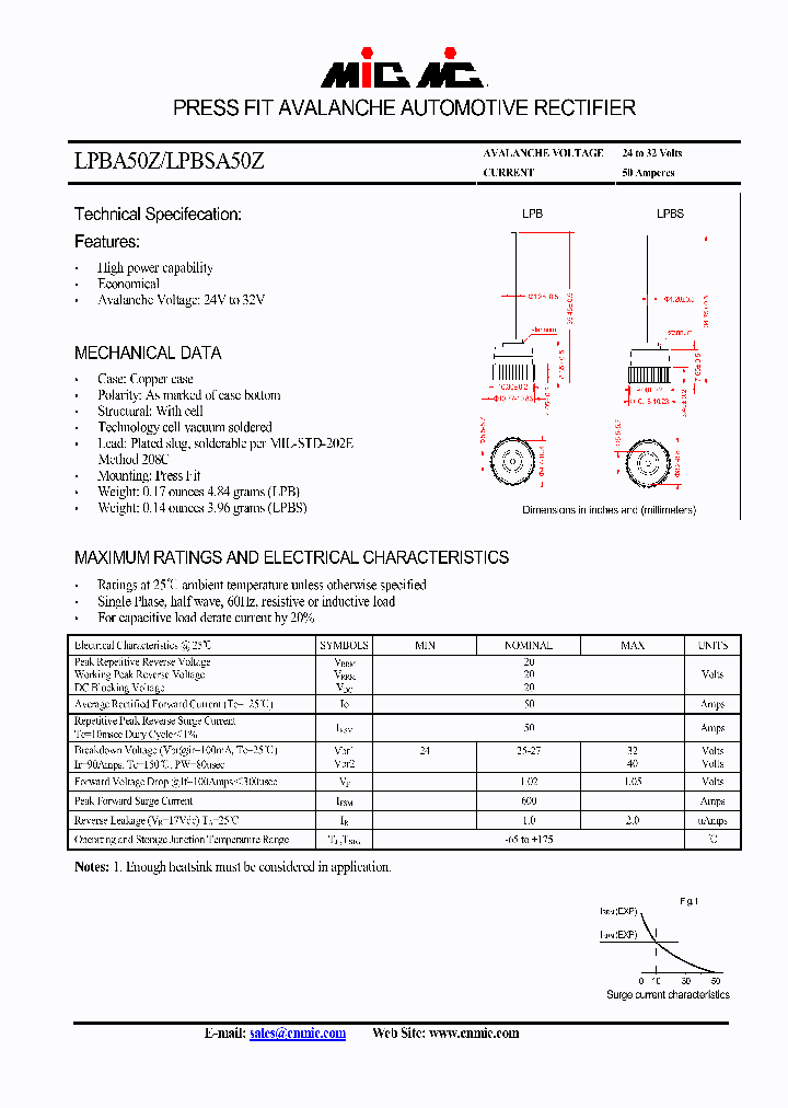 LPBA50Z_4820480.PDF Datasheet