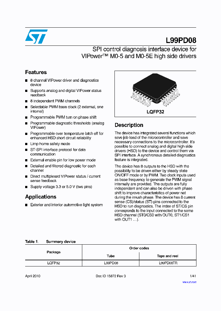 LQFP32_4617472.PDF Datasheet
