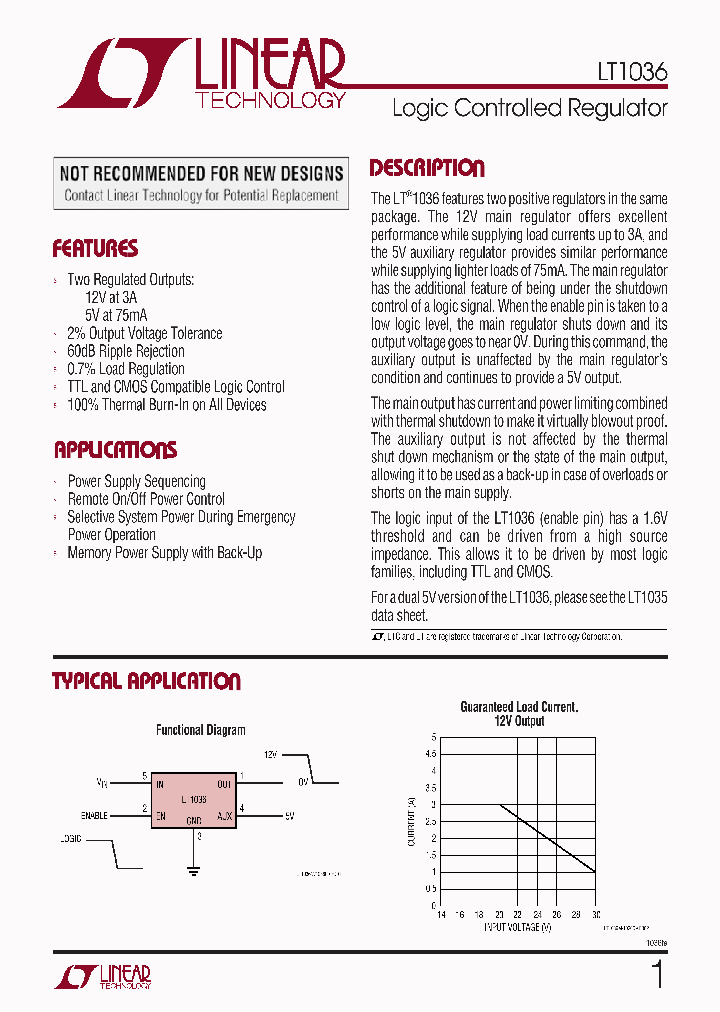 LT103603_4904065.PDF Datasheet
