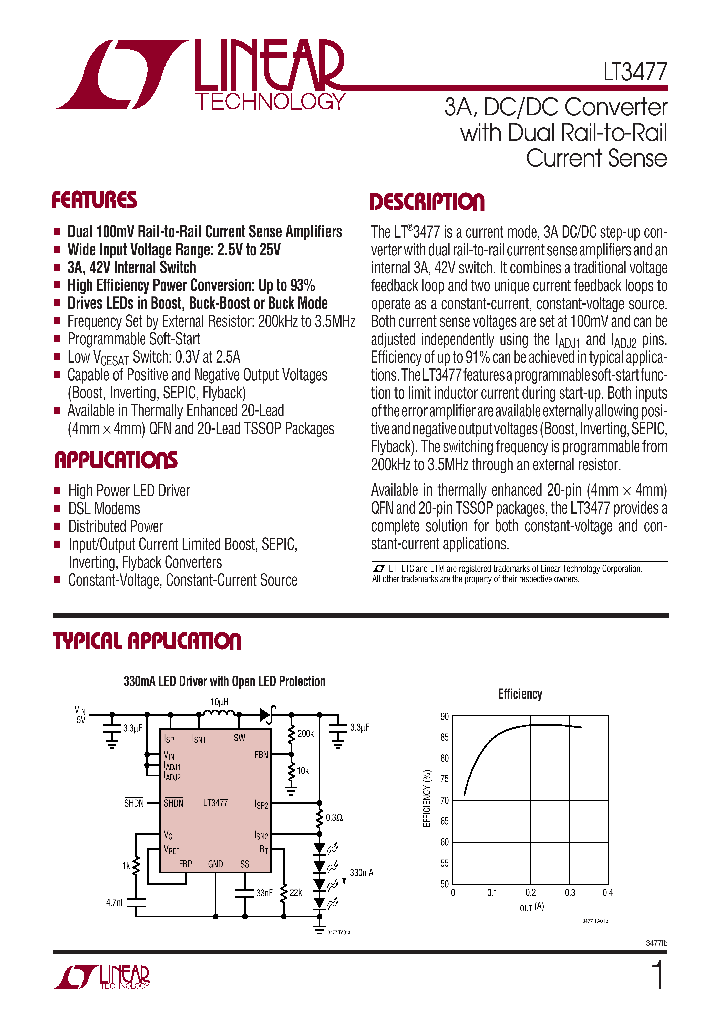 LT3477IUF_4660870.PDF Datasheet