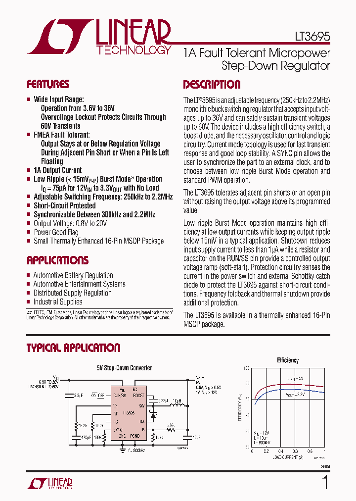 LT3695HMSEPBF_4459663.PDF Datasheet