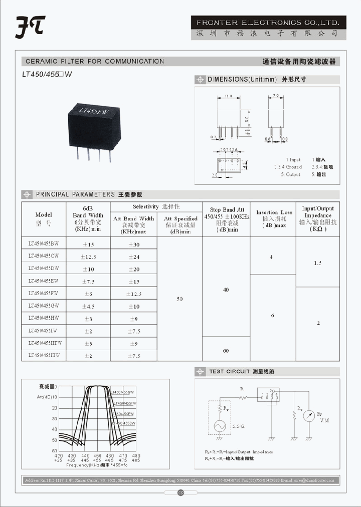 LT450455DW_4249504.PDF Datasheet