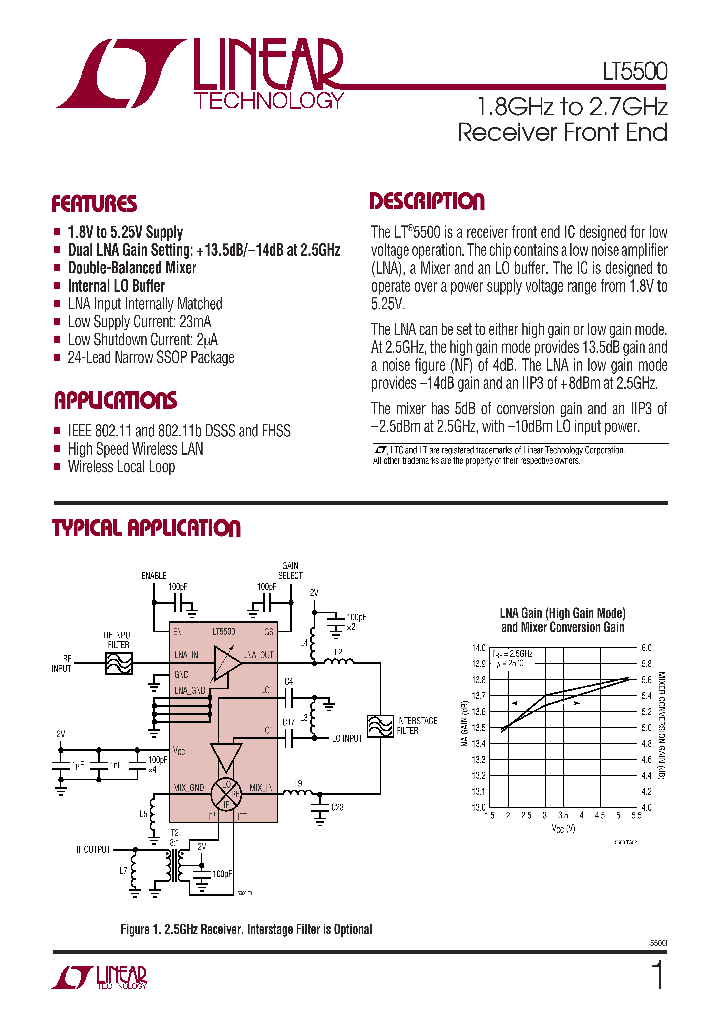 LT5500EGN_4427211.PDF Datasheet