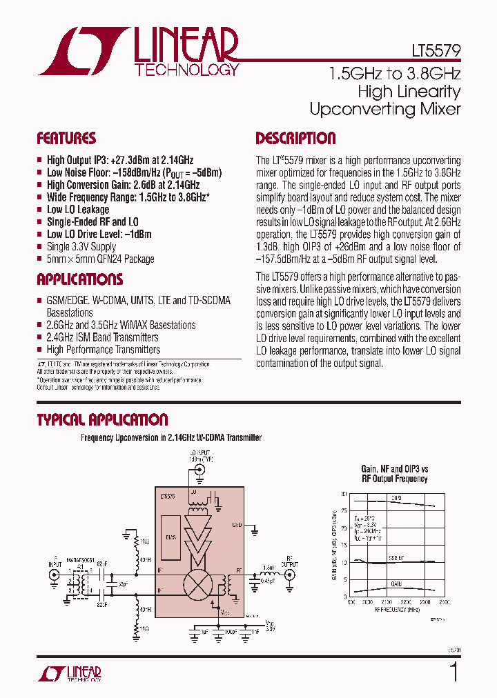 LT5579IUH-PBF_4366780.PDF Datasheet