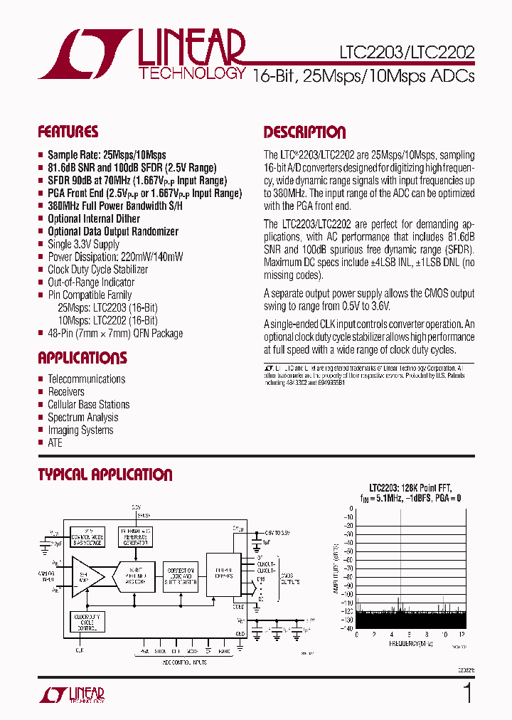 LTC2203CUK_4319846.PDF Datasheet