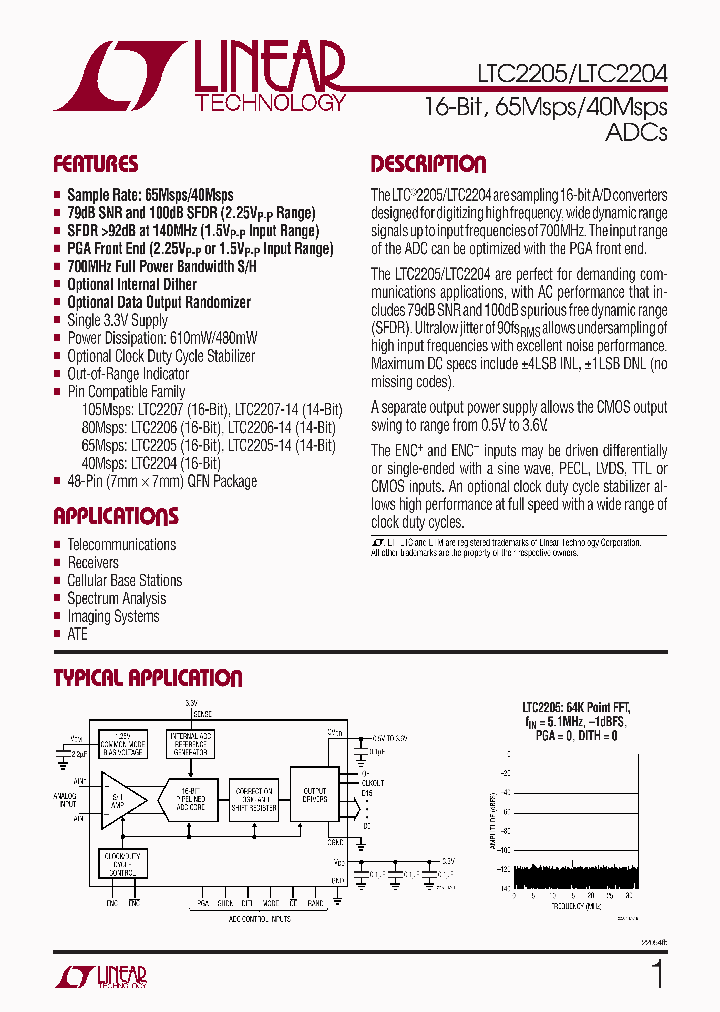 LTC2204CUK_4782612.PDF Datasheet