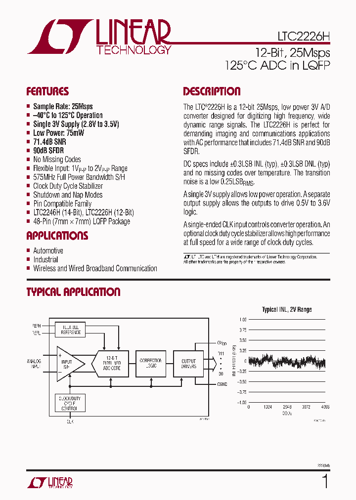 LTC2226HLX-PBF_4435093.PDF Datasheet
