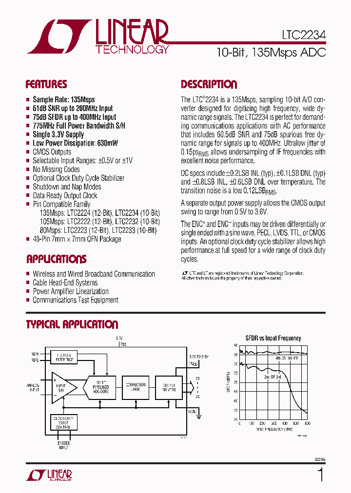 LTC2234CUK_4643275.PDF Datasheet