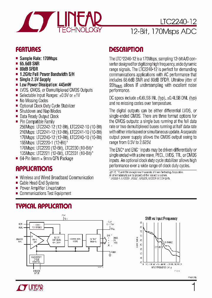LTC2240UP-12_4355167.PDF Datasheet