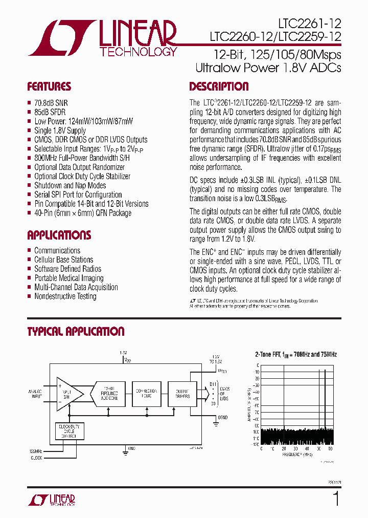 LTC2260CUJ-12-PBF_4517175.PDF Datasheet