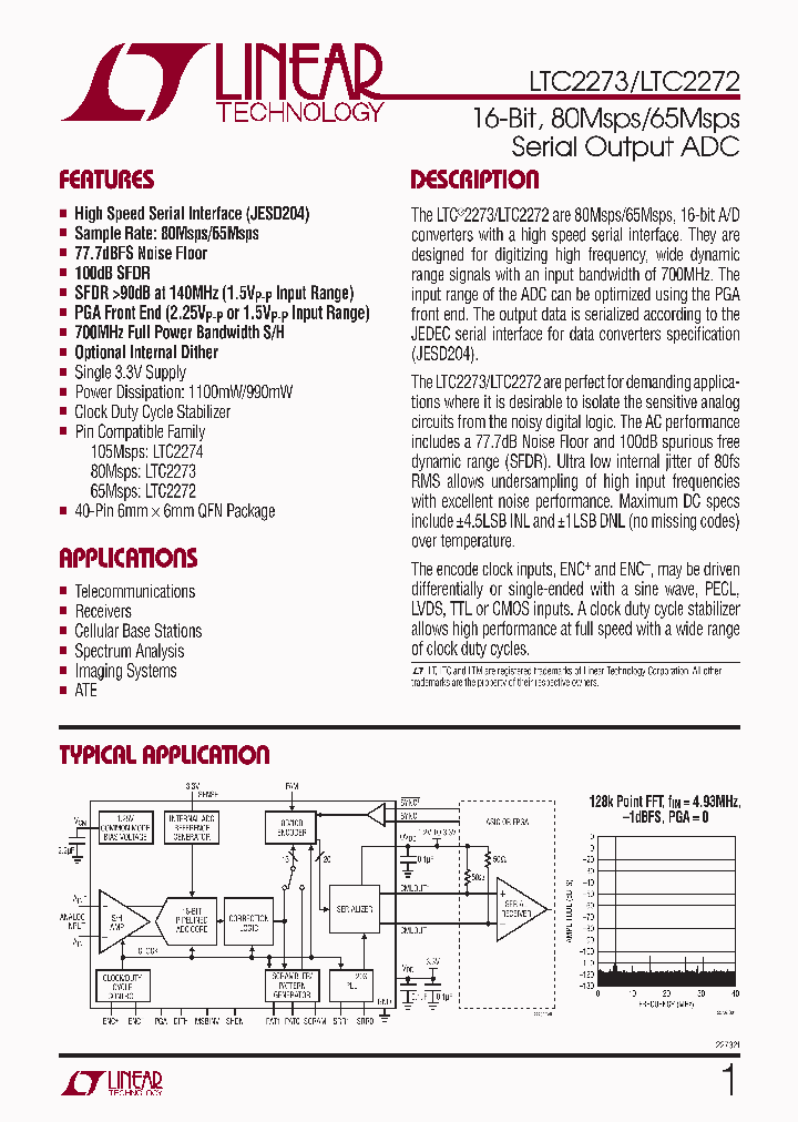 LTC2272_4736352.PDF Datasheet