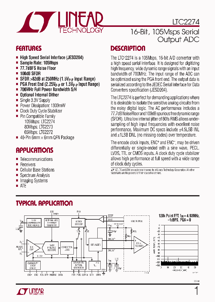 LTC2274CUJ_4312106.PDF Datasheet