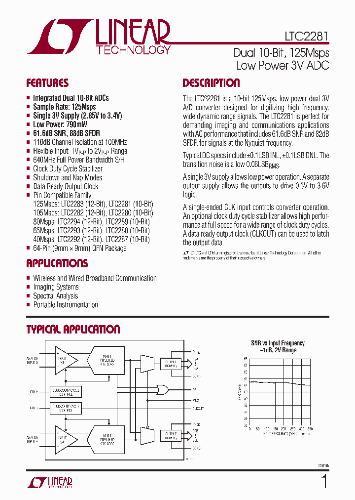 LTC2281_4802066.PDF Datasheet
