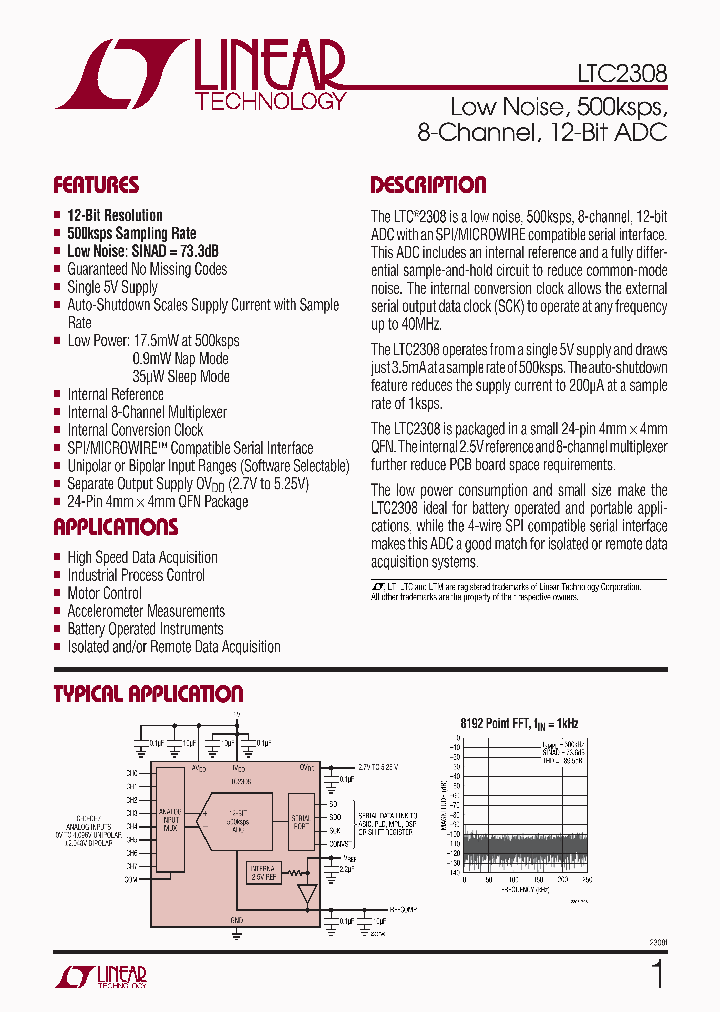 LTC2308CUF-PBF_4287235.PDF Datasheet