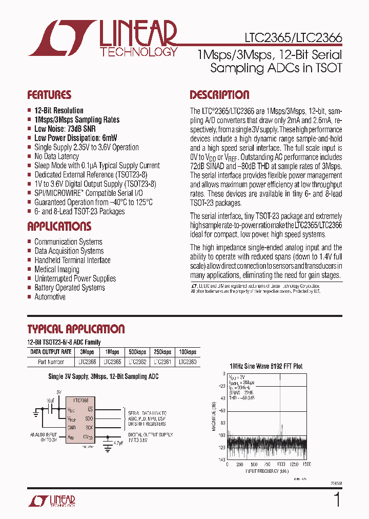 LTC2366HS6-TRMPBF_4330617.PDF Datasheet