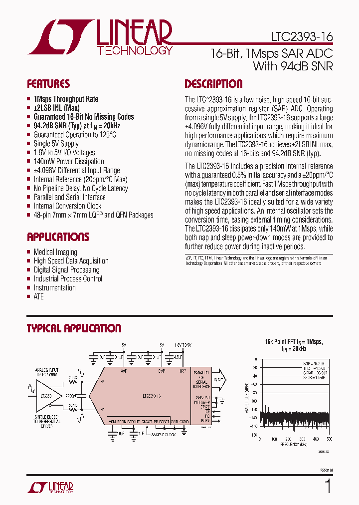 LTC2393-161_4811609.PDF Datasheet