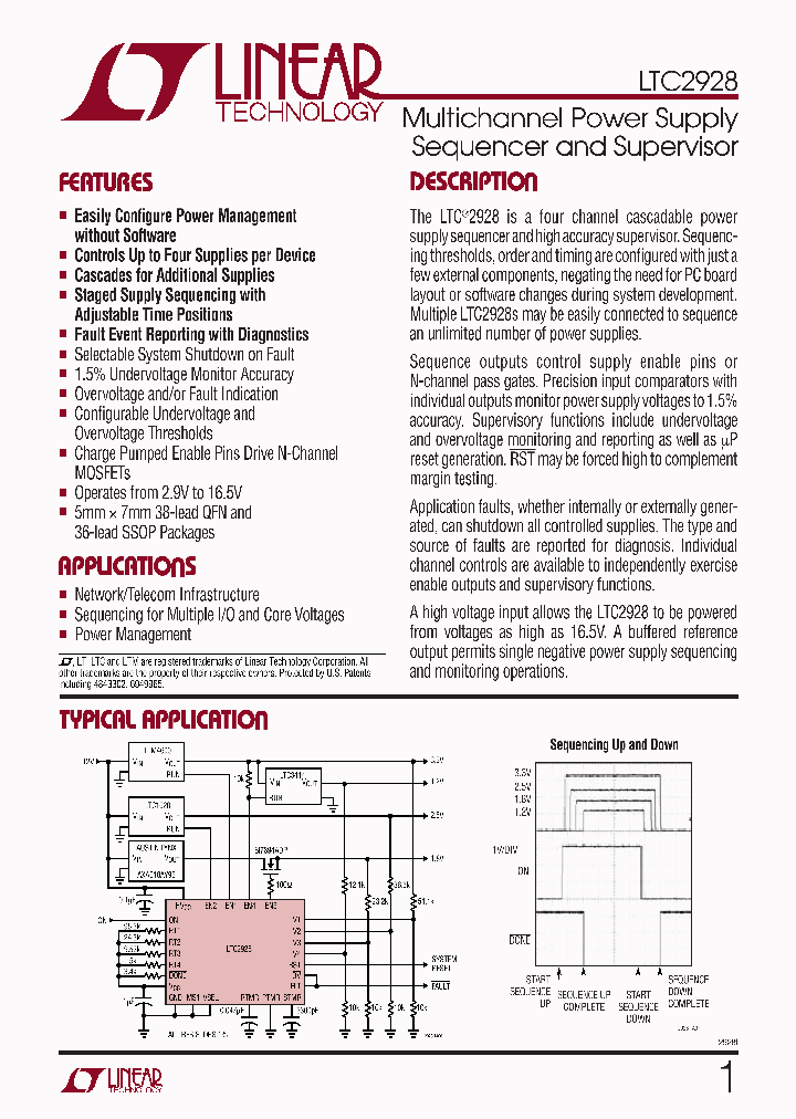 LTC2928CG_4662488.PDF Datasheet
