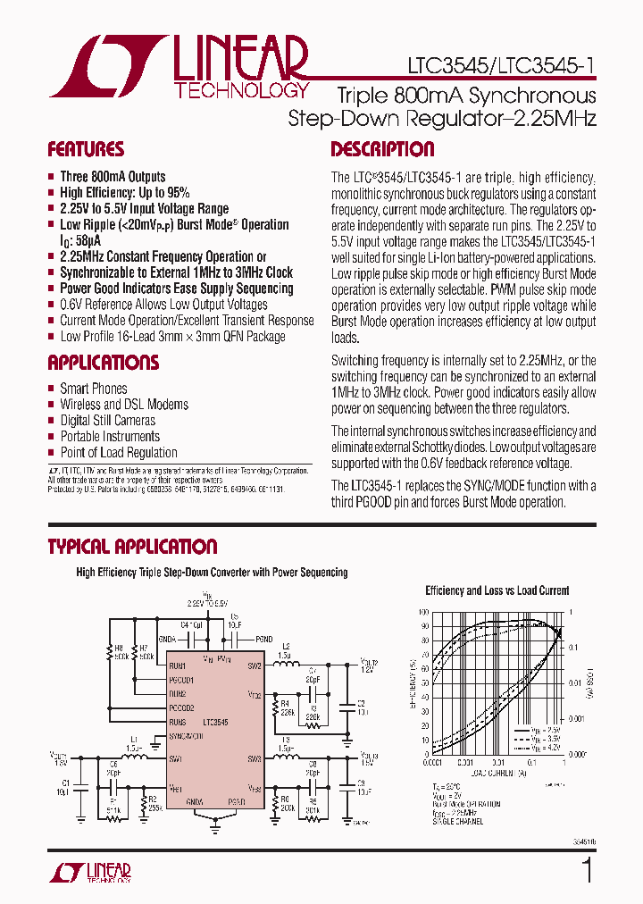 LTC3545EUD-1-PBF_4438817.PDF Datasheet