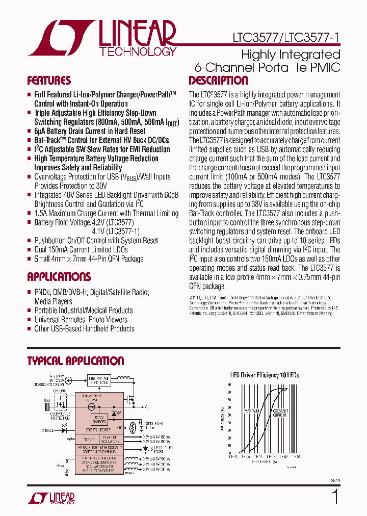 LTC3577EUFF-1PBF_4487254.PDF Datasheet