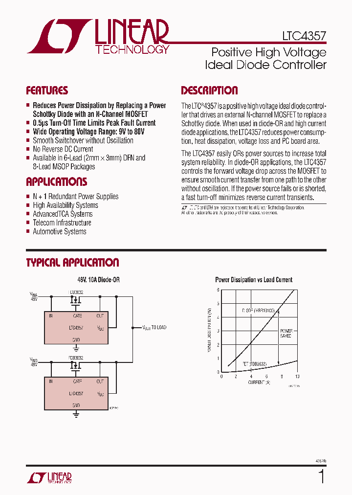 LTC4357_4317950.PDF Datasheet