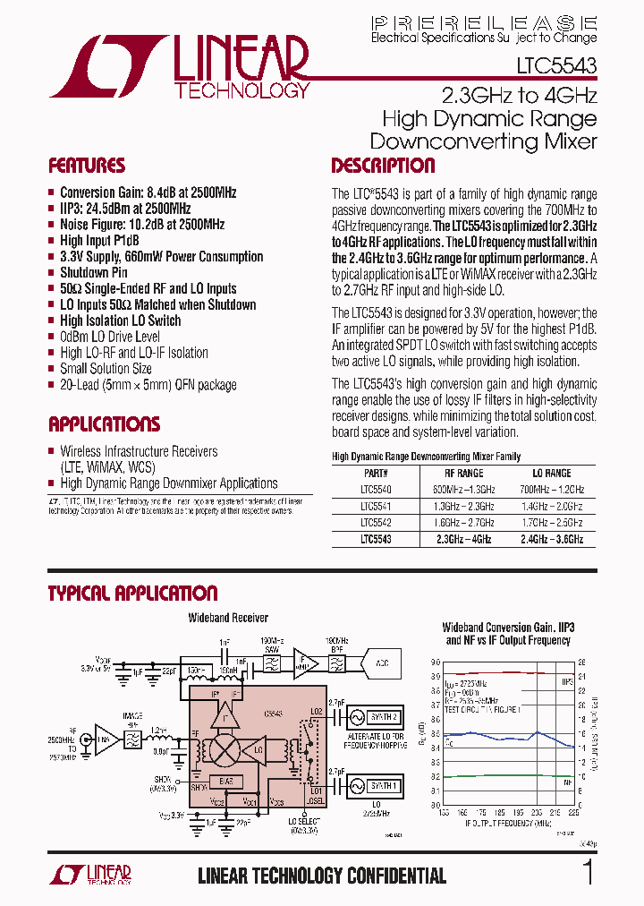 LTC5543_4640816.PDF Datasheet