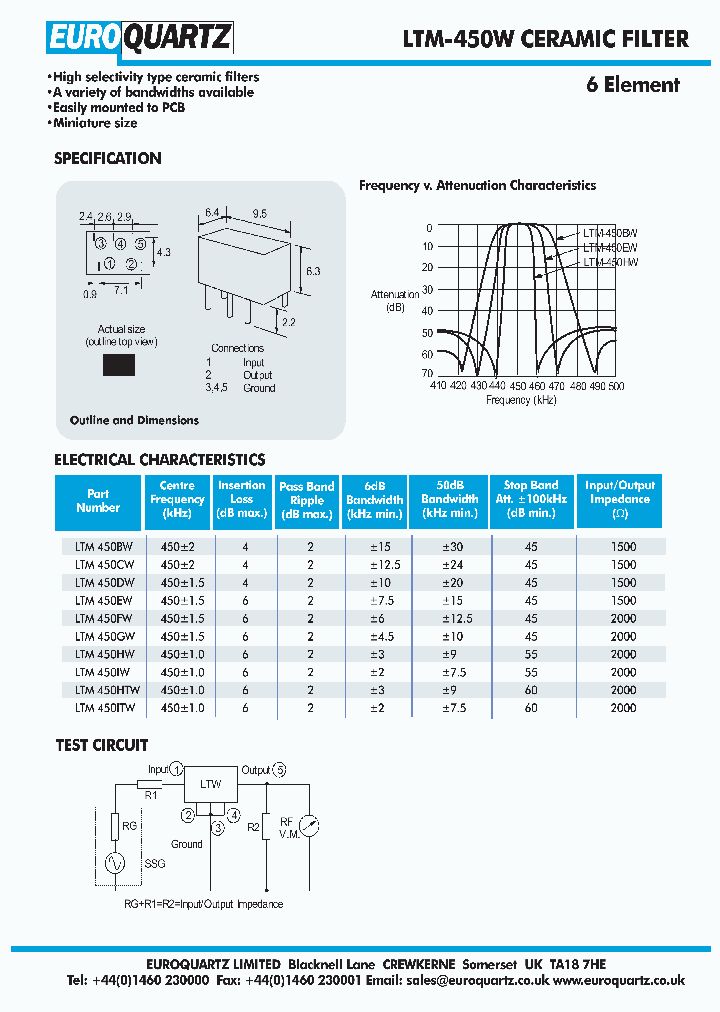 LTM-450W_4264742.PDF Datasheet