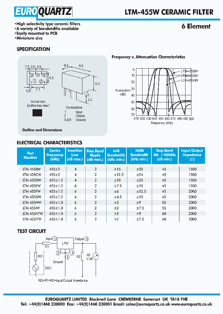 LTM-455W_4264748.PDF Datasheet