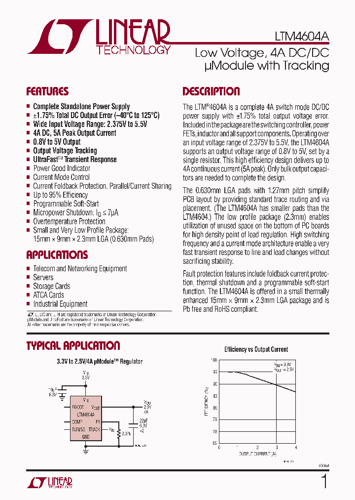 LTM4604AIV-PBF_4431531.PDF Datasheet
