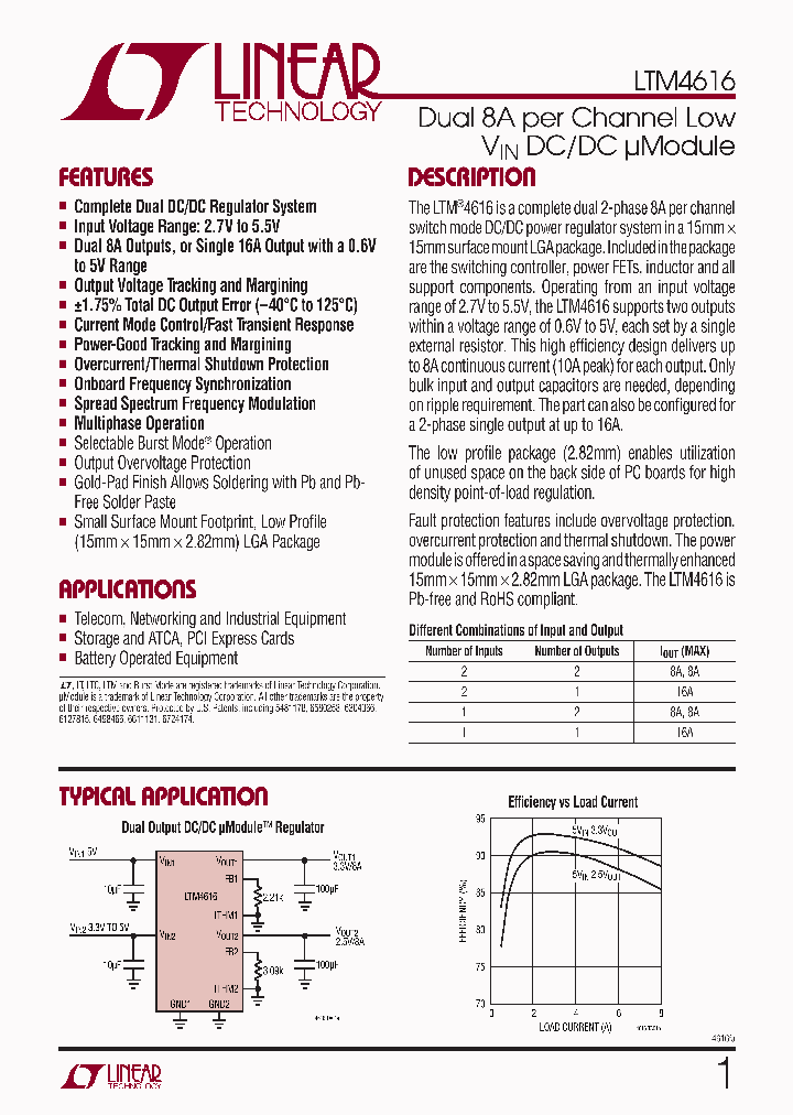 LTM4616_4371224.PDF Datasheet