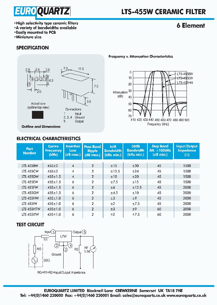 LTS455BW_4447762.PDF Datasheet
