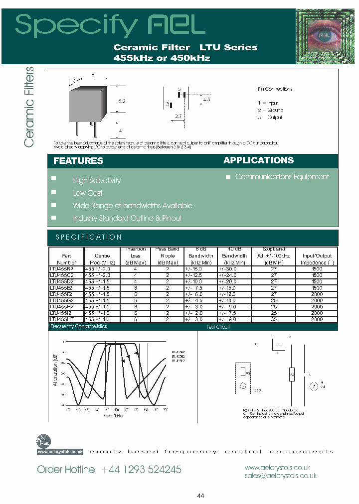 LTU455B2_4286611.PDF Datasheet