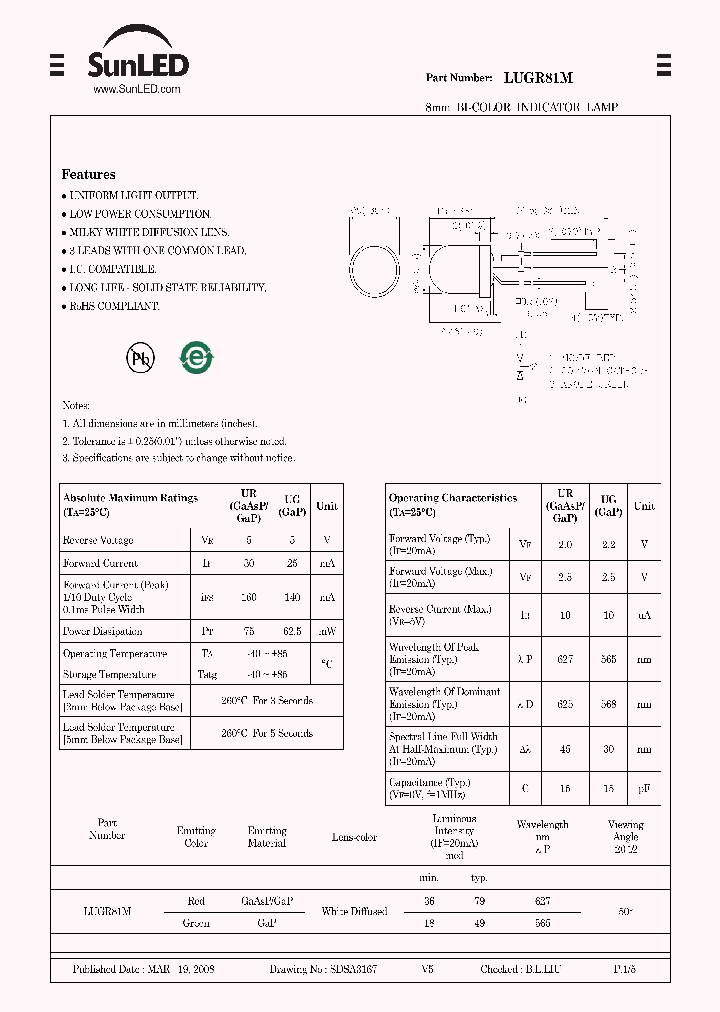 LUGR81M_4241551.PDF Datasheet