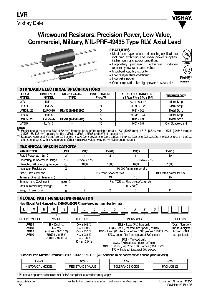 LVR017L000FE03L031_4468489.PDF Datasheet