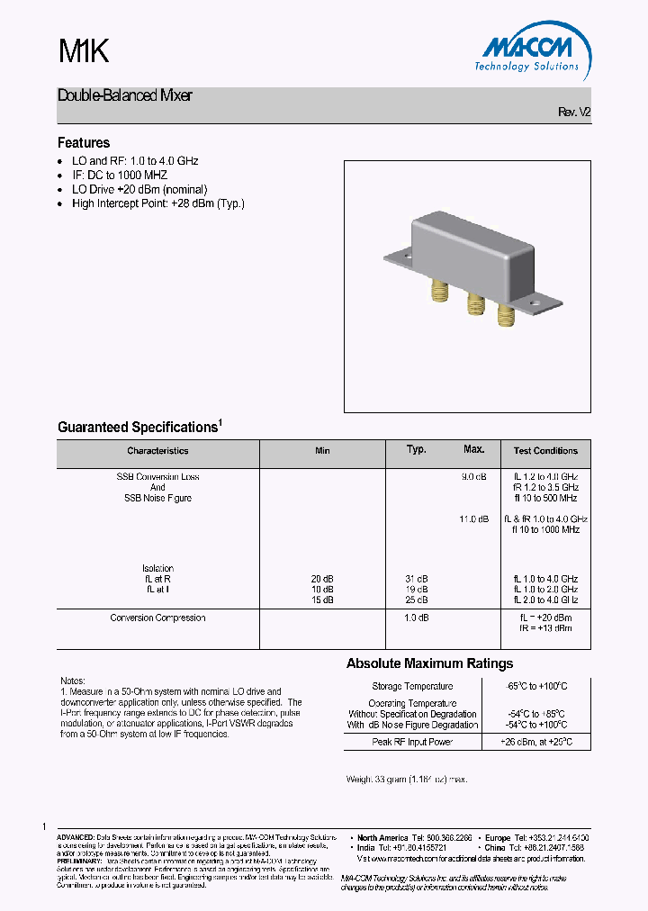 M1K_4602492.PDF Datasheet