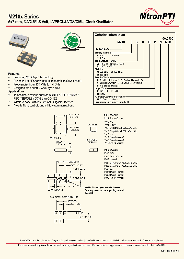 M210123GPN_4470326.PDF Datasheet