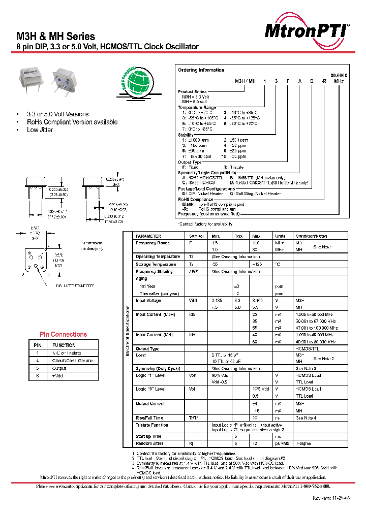 M3H71FAD-R_4567558.PDF Datasheet